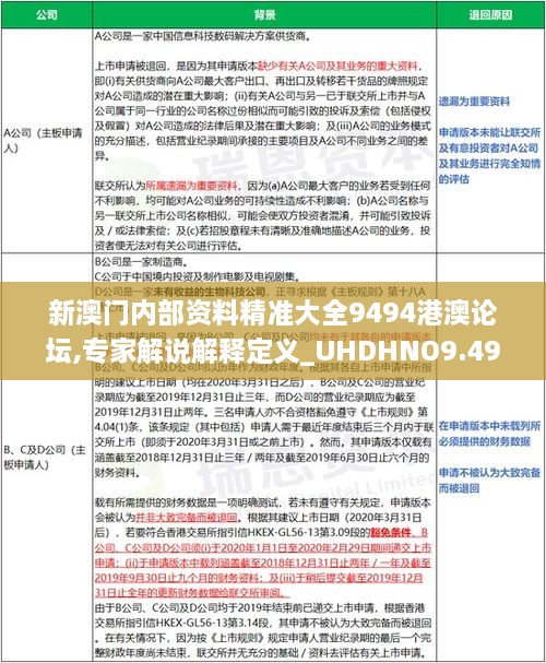 新澳门内部资料精准大全9494港澳论坛,专家解说解释定义_UHDHNO9.49