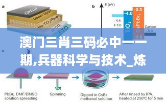 澳门三肖三码必中一一期,兵器科学与技术_炼气境YMR9.28