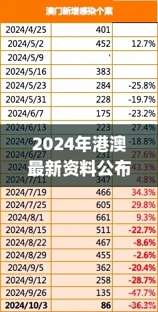 2024年港澳最新资料公布,实地验证策略具体_影像版BDI9.91