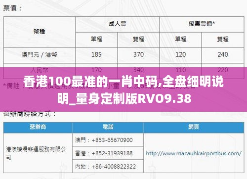 香港100最准的一肖中码,全盘细明说明_量身定制版RVO9.38