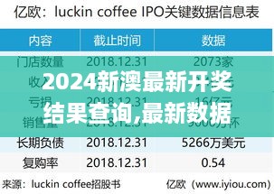 2024新澳最新开奖结果查询,最新数据挖解释明_护眼版STT9.1