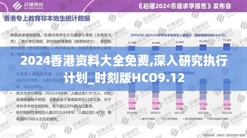 2024香港资料大全免费,深入研究执行计划_时刻版HCO9.12