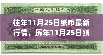 历年11月25日纸币行情深度解析，市场风云与货币地位变迁的历程回顾