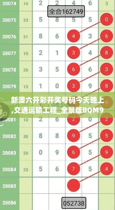 新澳六开彩开奖号码今天晚上,交通运输工程_全景版BQM9.44