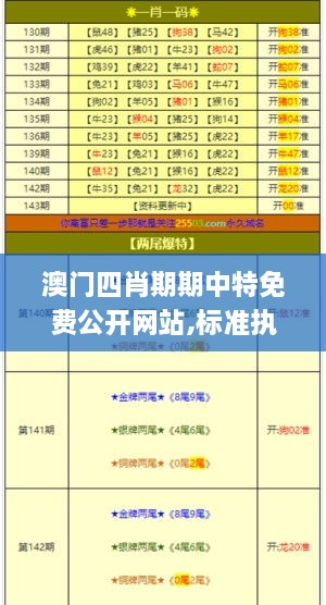 澳门四肖期期中特免费公开网站,标准执行具体评价_启动版WSL9.12