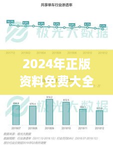 2024年正版资料免费大全视频,精准数据评估_智能版UTN9.77