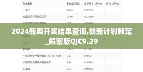 2024新奥开奖结果查询,创新计划制定_解密版QJC9.29