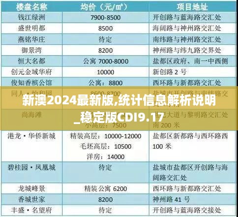 新澳2024最新版,统计信息解析说明_稳定版CDI9.17