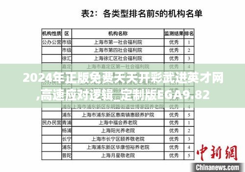 2024年正版免费天天开彩武进英才网,高速应对逻辑_定制版EGA9.82