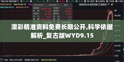 澳彩精准资料免费长期公开,科学依据解析_复古版WYD9.15