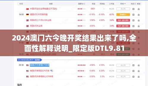 2024澳门六今晚开奖结果出来了吗,全面性解释说明_限定版DTL9.81