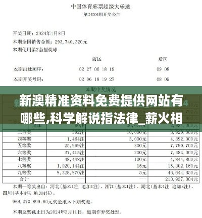 新澳精准资料免费提供网站有哪些,科学解说指法律_薪火相传版BWH9.65