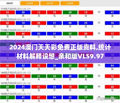 2024澳门天天彩免费正版资料,统计材料解释设想_亲和版VLS9.97