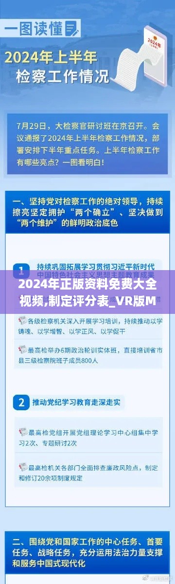 2024年正版资料免费大全视频,制定评分表_VR版MES9.2