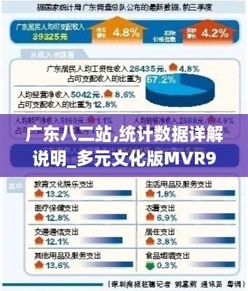 广东八二站,统计数据详解说明_多元文化版MVR9.18