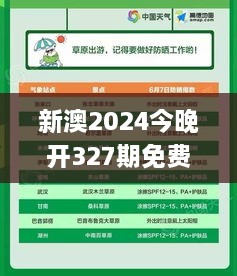 新澳2024今晚开327期免费资料大全,方案优化实施_外观版GUI9.76