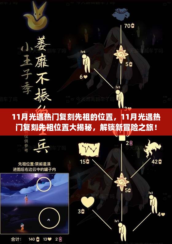 11月光遇热门复刻先祖位置揭秘，新冒险之旅启程！