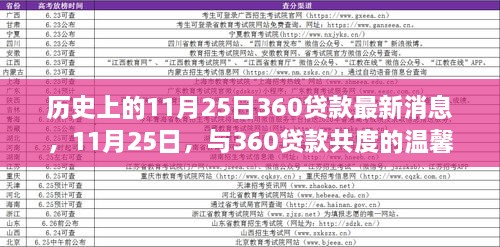 历史上的11月25日，与360贷款共度温馨日常的最新消息