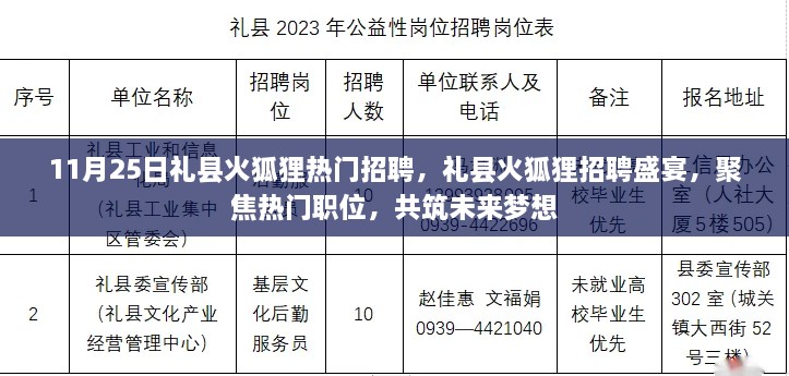 礼县火狐狸热门招聘盛宴，聚焦职位，共筑未来梦想！