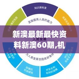 新澳最新最快资料新澳60期,机制评估方案_流线型版XWS9.22