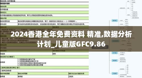 2024香港全年免费资料 精准,数据分析计划_儿童版GFC9.86