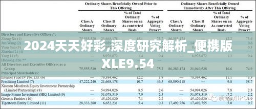 2024天天好彩,深度研究解析_便携版XLE9.54