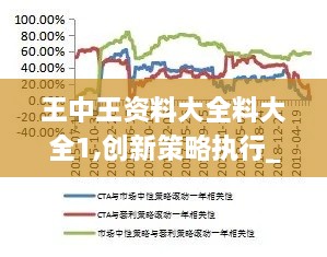 王中王资料大全料大全1,创新策略执行_电信版DJM9.72