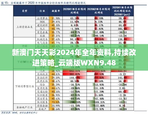 新澳门天天彩2024年全年资料,持续改进策略_云端版WXN9.48