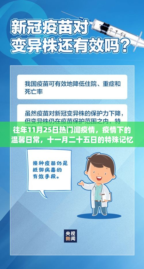 疫情下的特殊记忆，十一月二十五日的温馨日常与特殊记忆