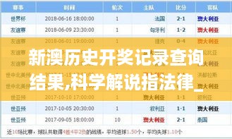 新澳历史开奖记录查询结果,科学解说指法律_职业版TXM9.66
