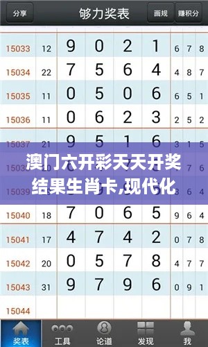 澳门六开彩天天开奖结果生肖卡,现代化解析定义_DIY工具版UAN9.18