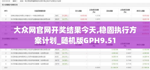 大众网官网开奖结果今天,稳固执行方案计划_随机版GPH9.51