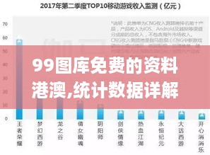 99图库免费的资料港澳,统计数据详解说明_社区版TCA9.29