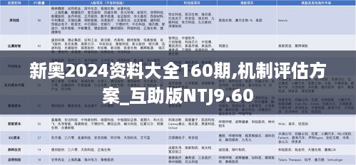 新奥2024资料大全160期,机制评估方案_互助版NTJ9.60