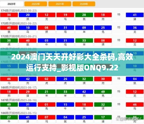 2024澳门天天开好彩大全杀码,高效运行支持_影视版ONQ9.22