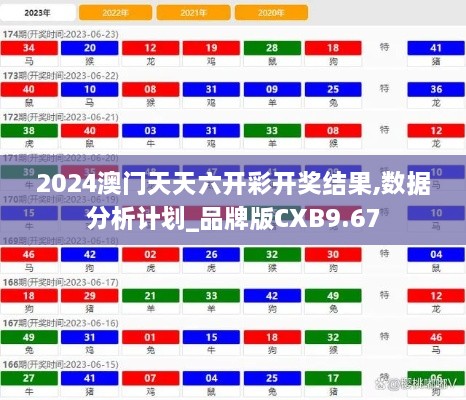 2024澳门天天六开彩开奖结果,数据分析计划_品牌版CXB9.67