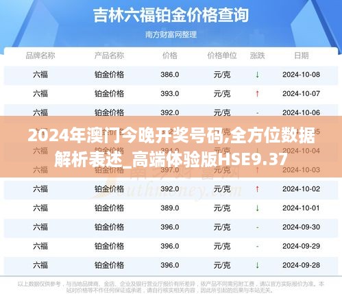 2024年澳门今晚开奖号码,全方位数据解析表述_高端体验版HSE9.37