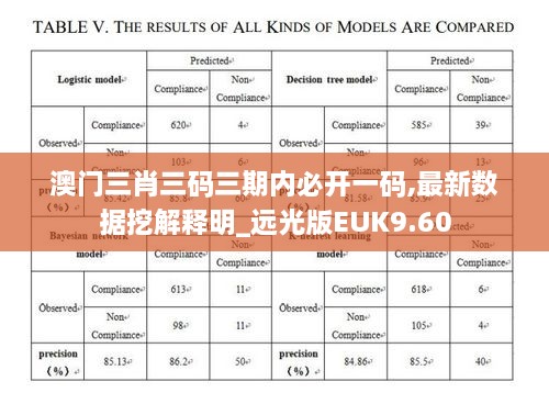 澳门三肖三码三期内必开一码,最新数据挖解释明_远光版EUK9.60