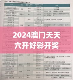 2024澳门天天六开好彩开奖,完善实施计划_影像处理版MTG9.47