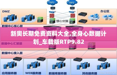 新奥长期免费资料大全,全身心数据计划_车载版RTP9.82