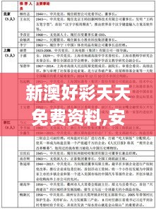 新澳好彩天天免费资料,安全设计解析说明法_套件版CJZ9.94