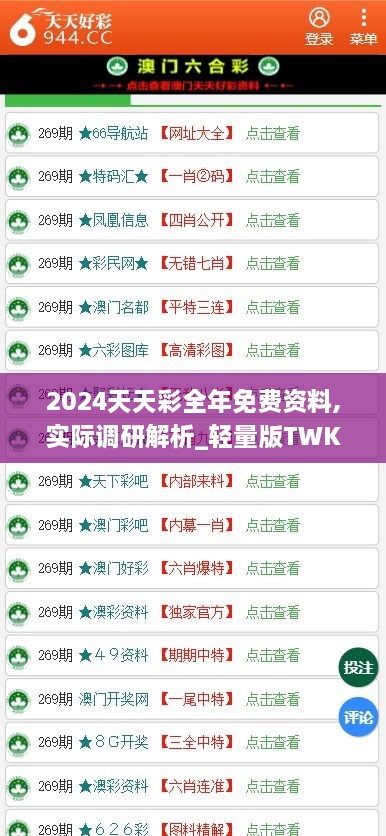 2024天天彩全年免费资料,实际调研解析_轻量版TWK9.47