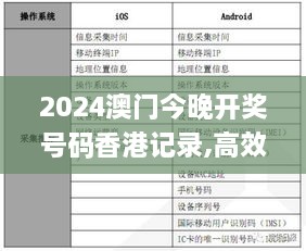 2024澳门今晚开奖号码香港记录,高效执行方案_网络版UDQ9.2