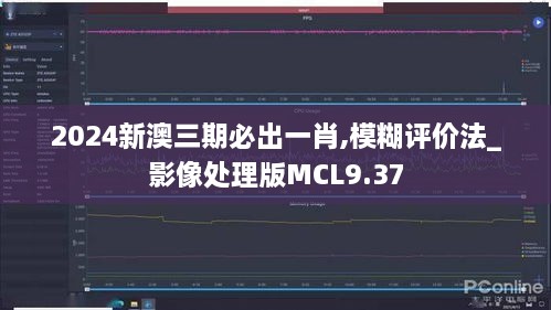 2024新澳三期必出一肖,模糊评价法_影像处理版MCL9.37