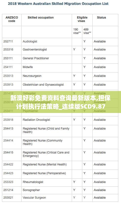 新澳好彩免费资料查询最新版本,担保计划执行法策略_连续版SCD9.87