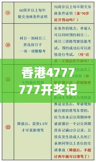 香港4777777开奖记录,完善实施计划_味道版UUQ9.81