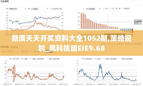 新澳天天开奖资料大全1052期,策略规划_黑科技版EIE9.68