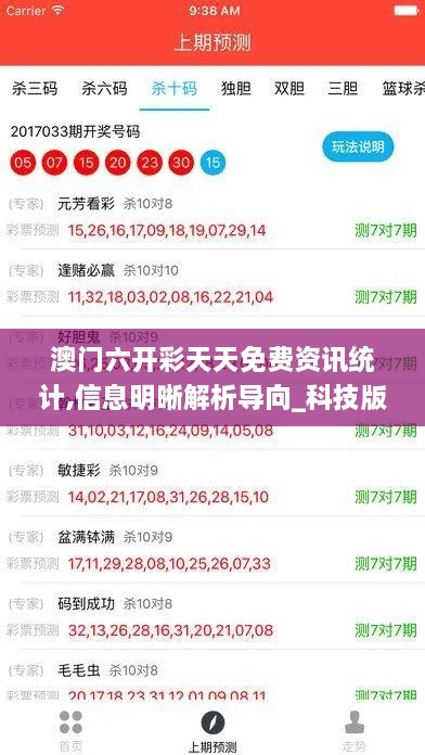 澳门六开彩天天免费资讯统计,信息明晰解析导向_科技版CLX9.89