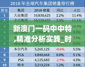 新澳门一码中中特,精准分析实践_时尚版GLW9.74