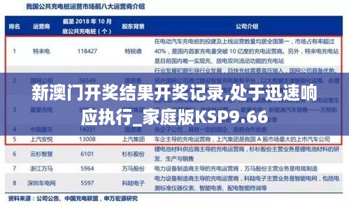 新澳门开奖结果开奖记录,处于迅速响应执行_家庭版KSP9.66